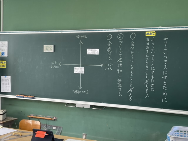 11/11　今日の東貴志小