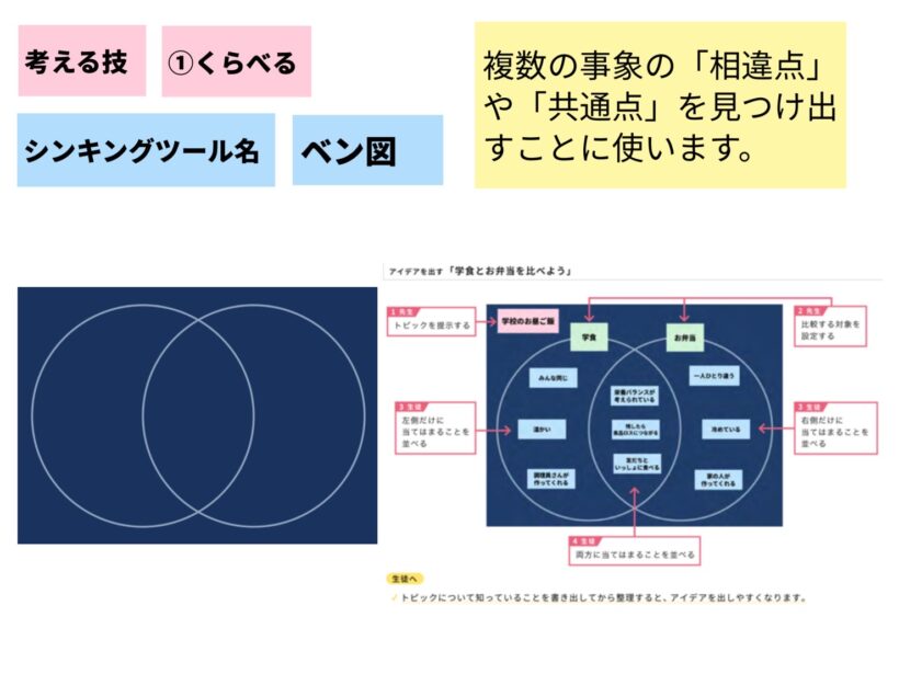 9/21　今日の東貴志小