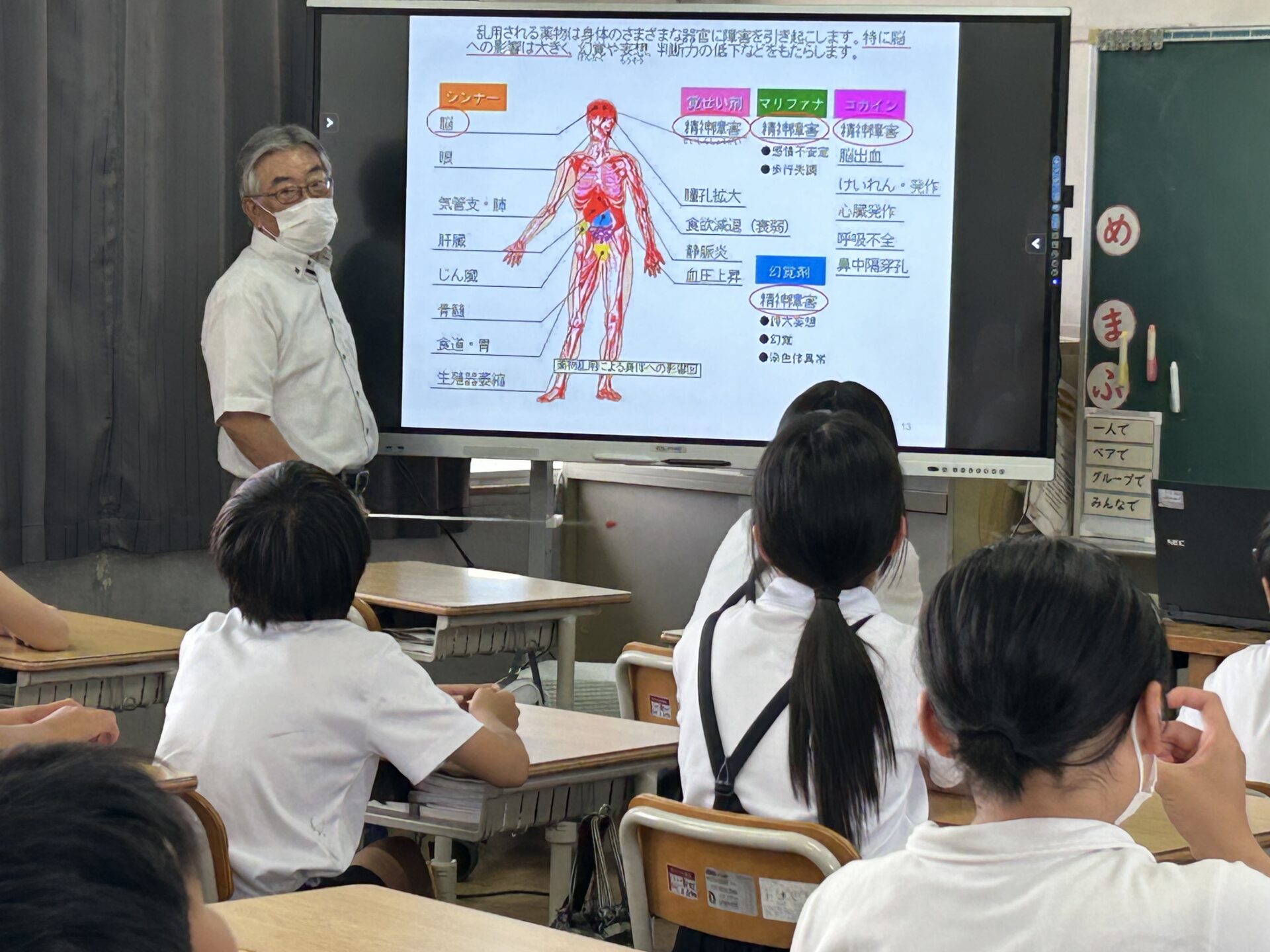 薬物・アルコール予防教室（６年）