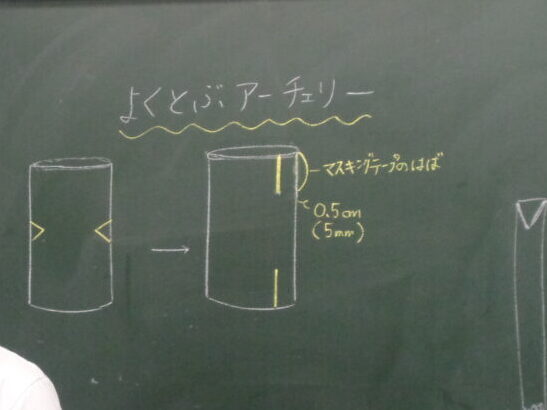 クラブ活動