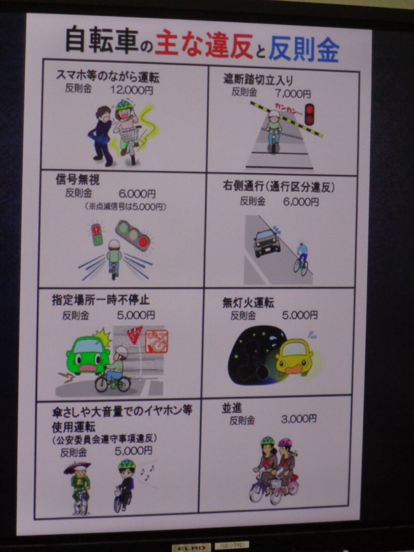 SNS情報モラル教室～5・6年生～