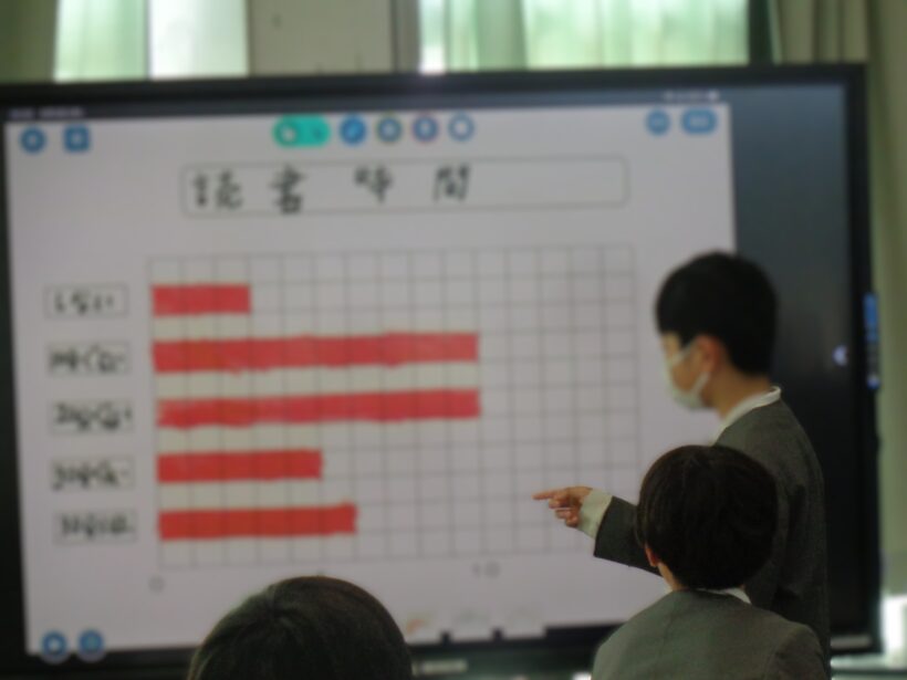 読書調べ～図書委員会～