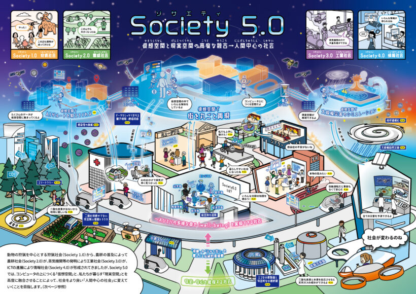 今日の授業風景と未来社会Society 5.0のポスター
