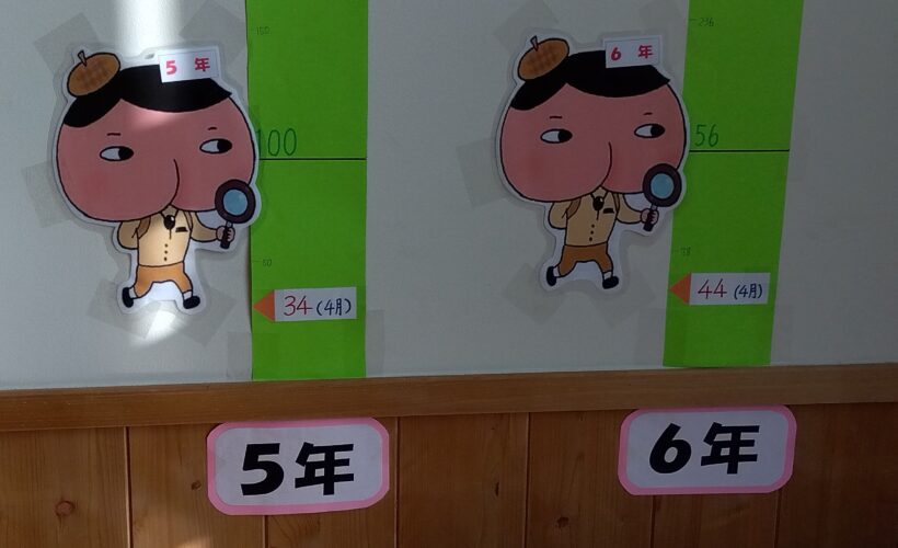 読書マラソンスタート！