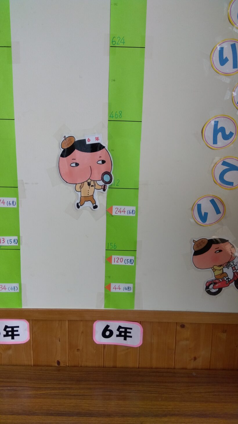読書マラソン（６月結果）
