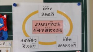 学びを選択できる子どもを目指して