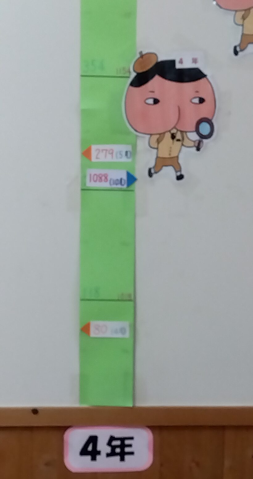 読書マラソン結果（10月）