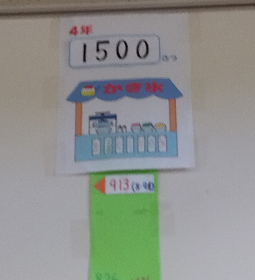 読書マラソン結果（10月）