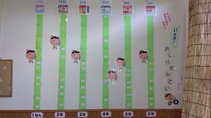 読書マラソン結果（10月）