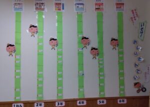 読書マラソン結果 11月