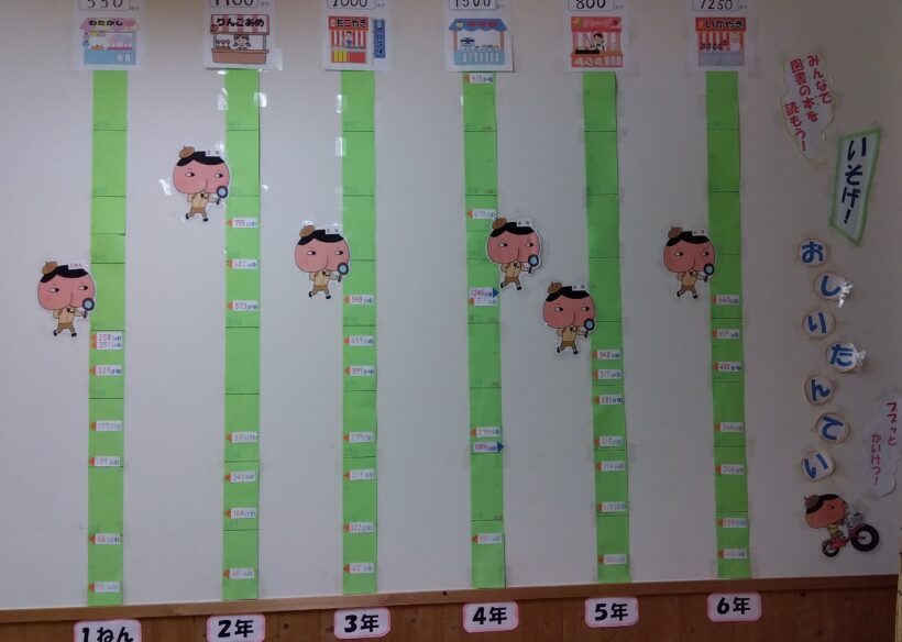読書マラソン結果 11月