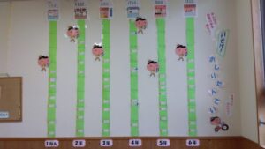 読書マラソン結果　１２月