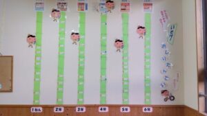 読書マラソン結果（1月）