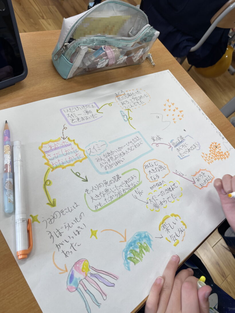 2/13　今日の田中小